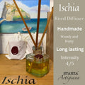 Dark Pomegranate Reed Diffuser – Ischia